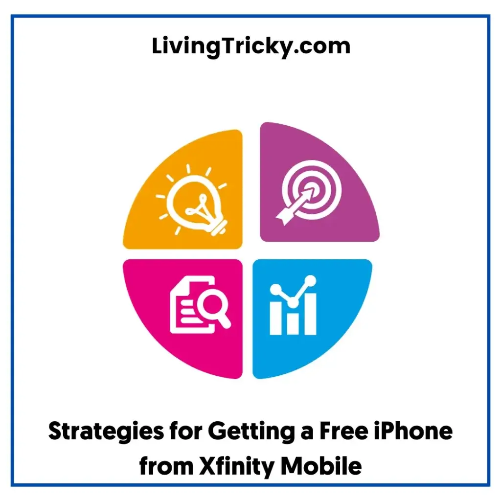 Strategies For Getting A Free Iphone From Xfinity Mobile