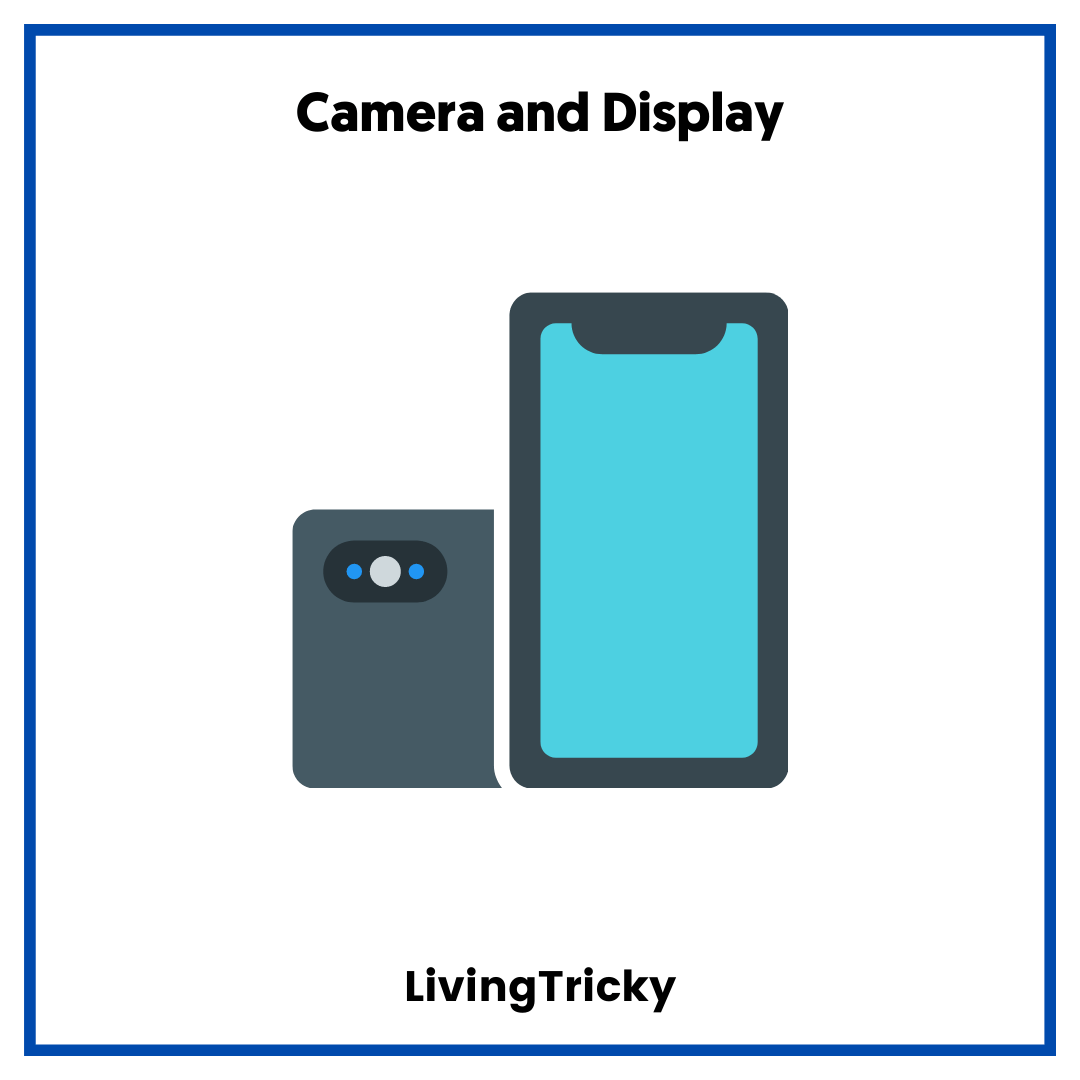 Camera and Display