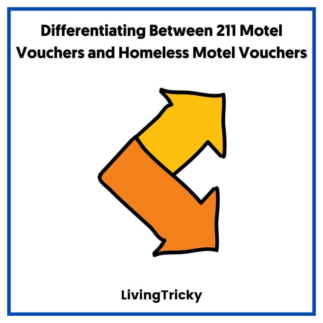 Differentiating Between 211 Motel Vouchers and Homeless Motel Vouchers