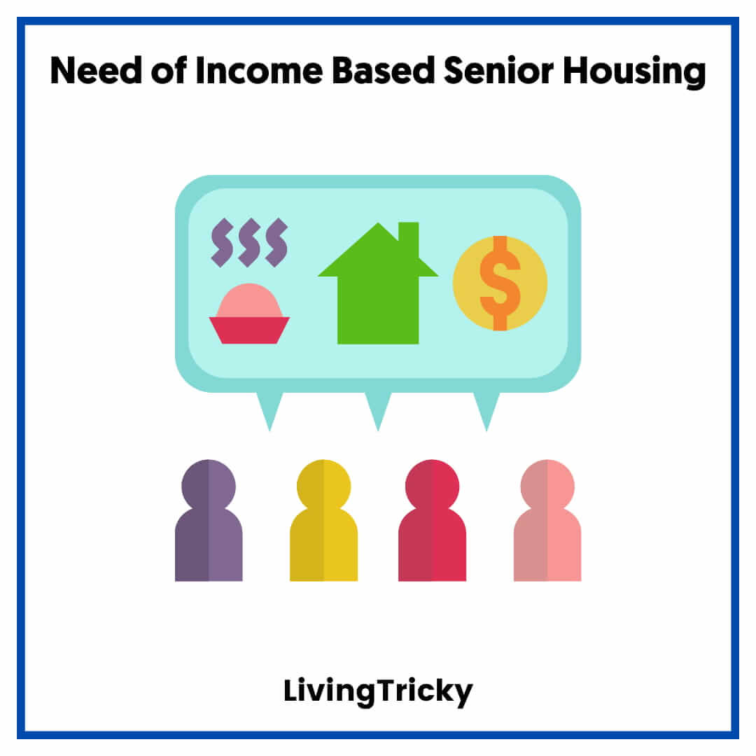 Need of Income Based Senior Housing