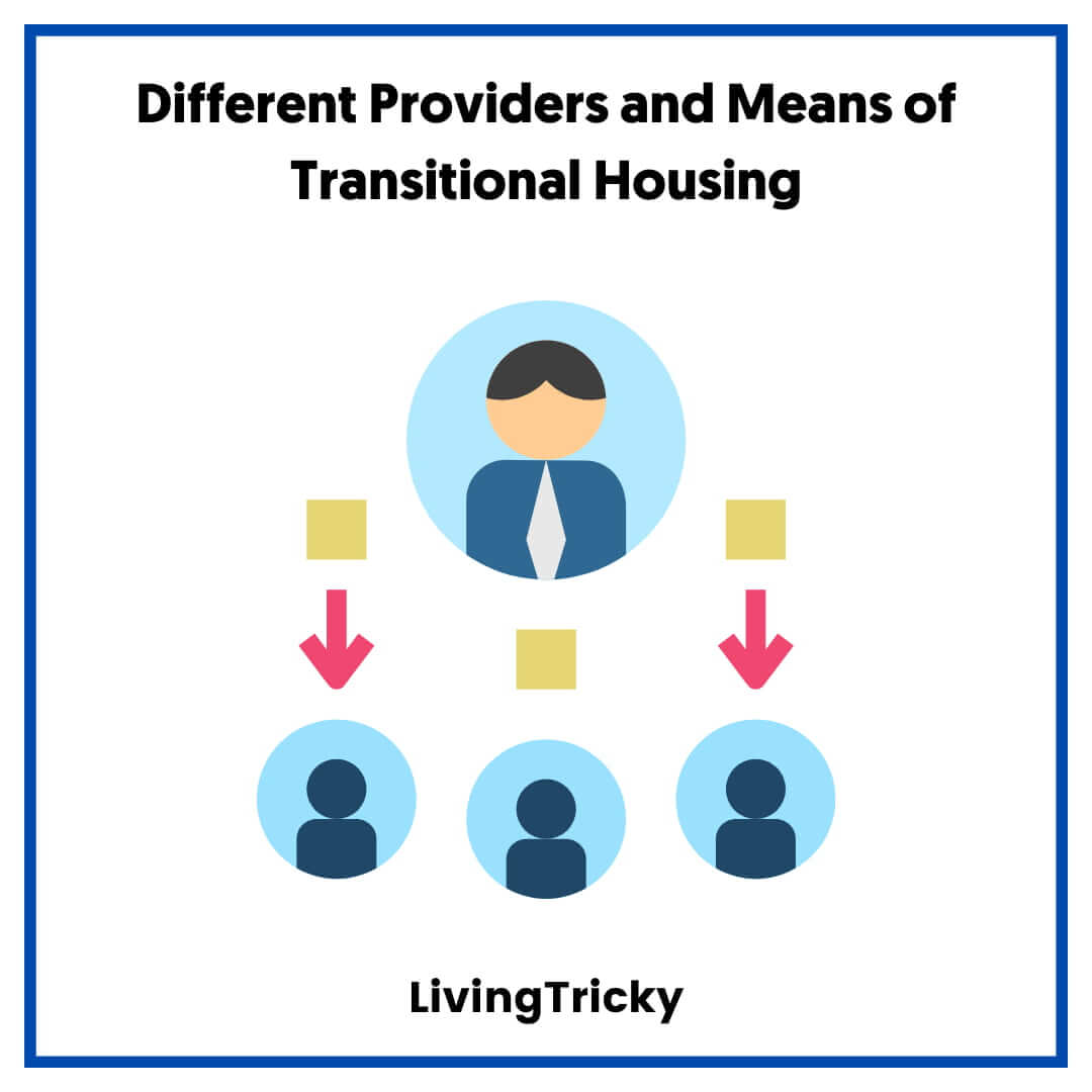 Different Providers and Means of Transitional Housing