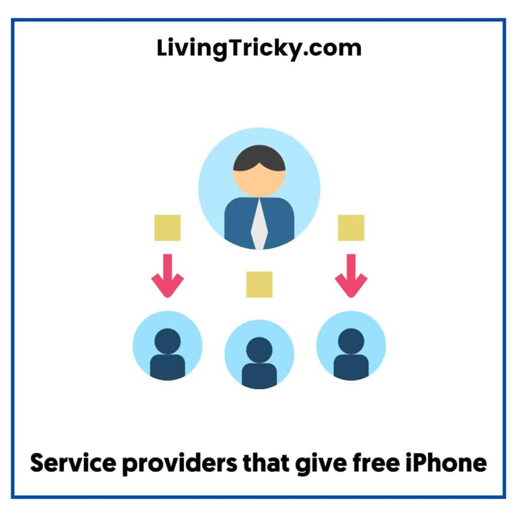 Get Free iPhone with Food Stamps INSTANTLY LivingTricky