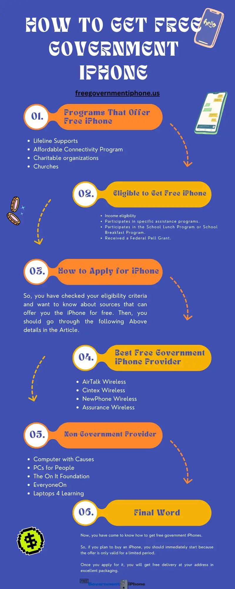 Free Government Iphone Infographic