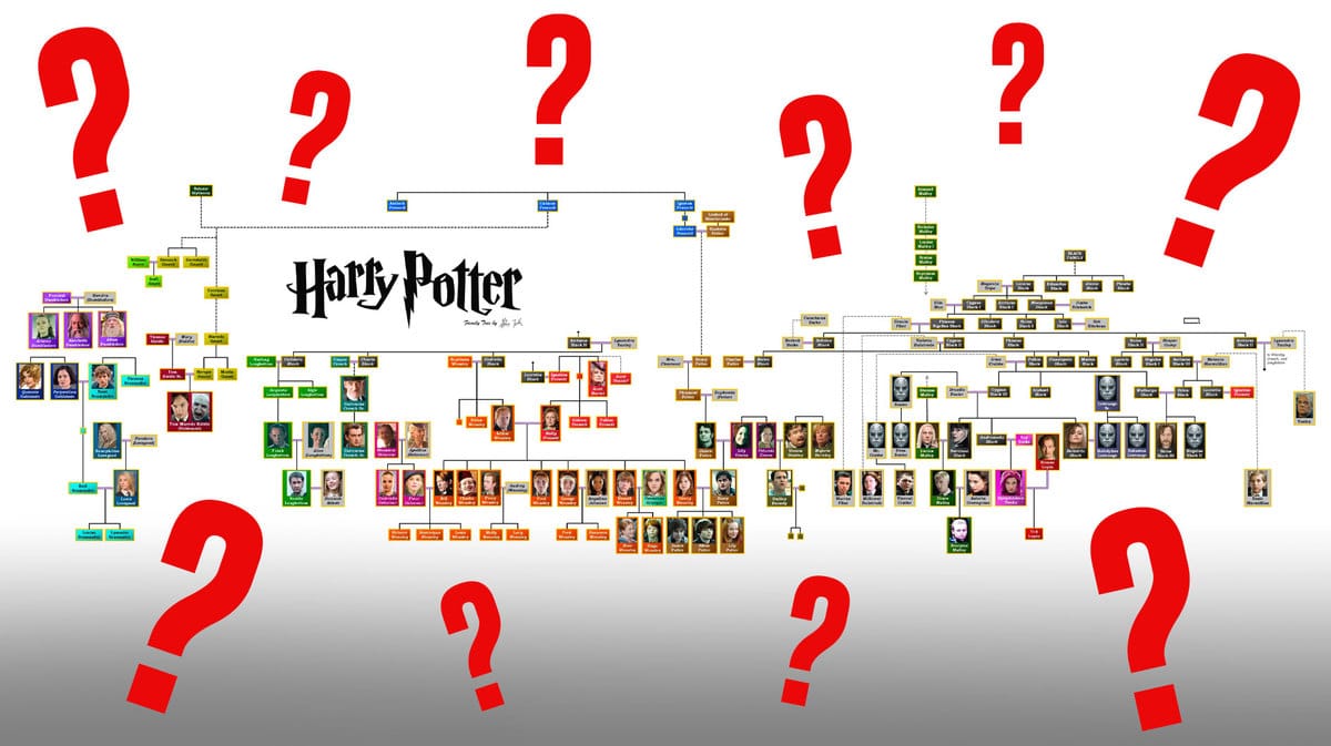 Harry Potter's Ancestral Lineage