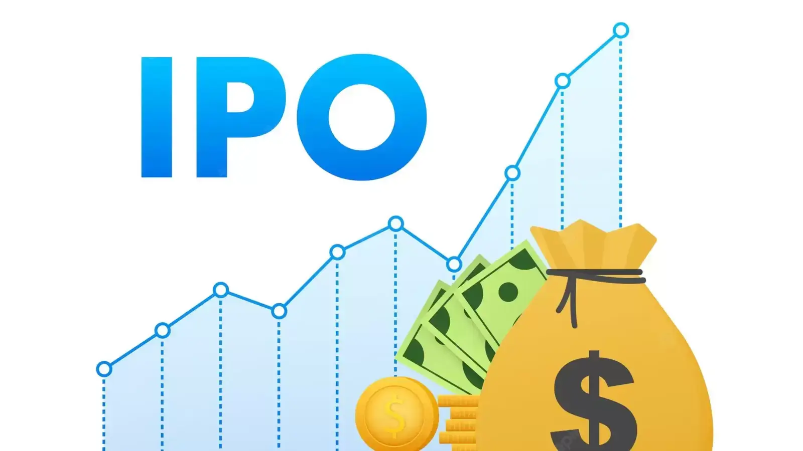Ipos Of India