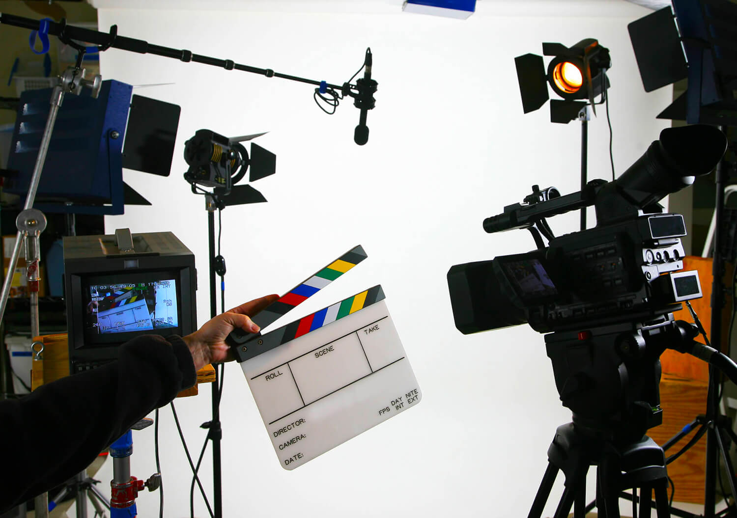 Technological Advances In Filmmaking