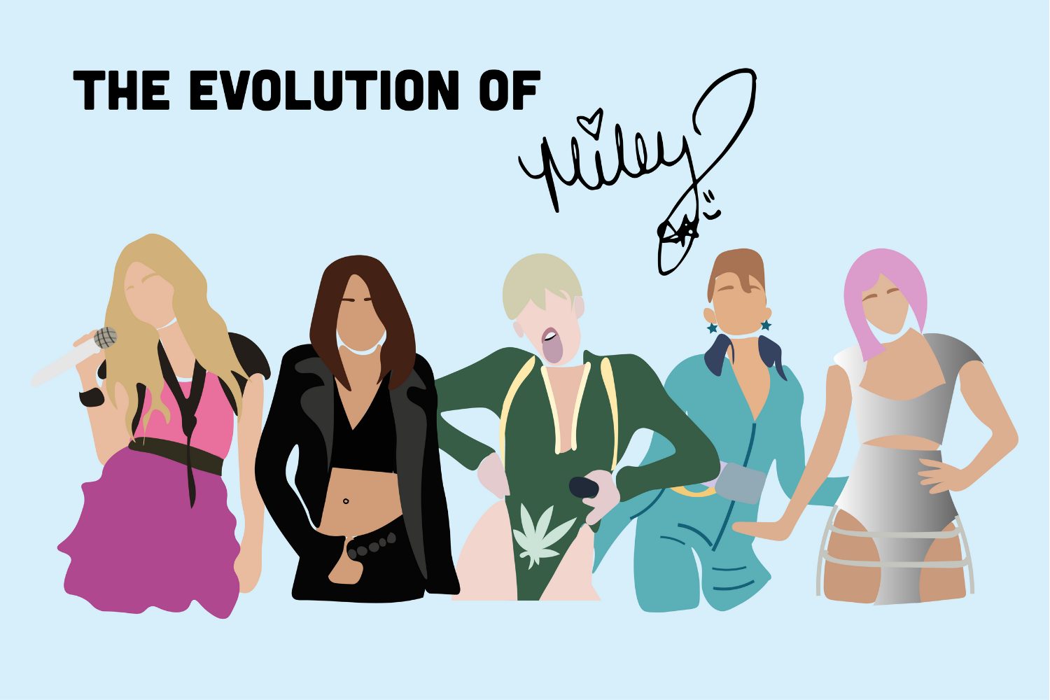 Miley's Musical Evolution