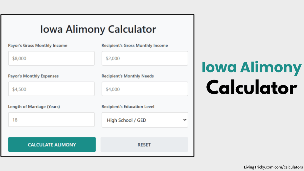 Iowa Alimony Calculator