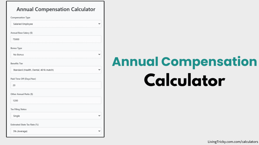 Annual Compensation Calculator