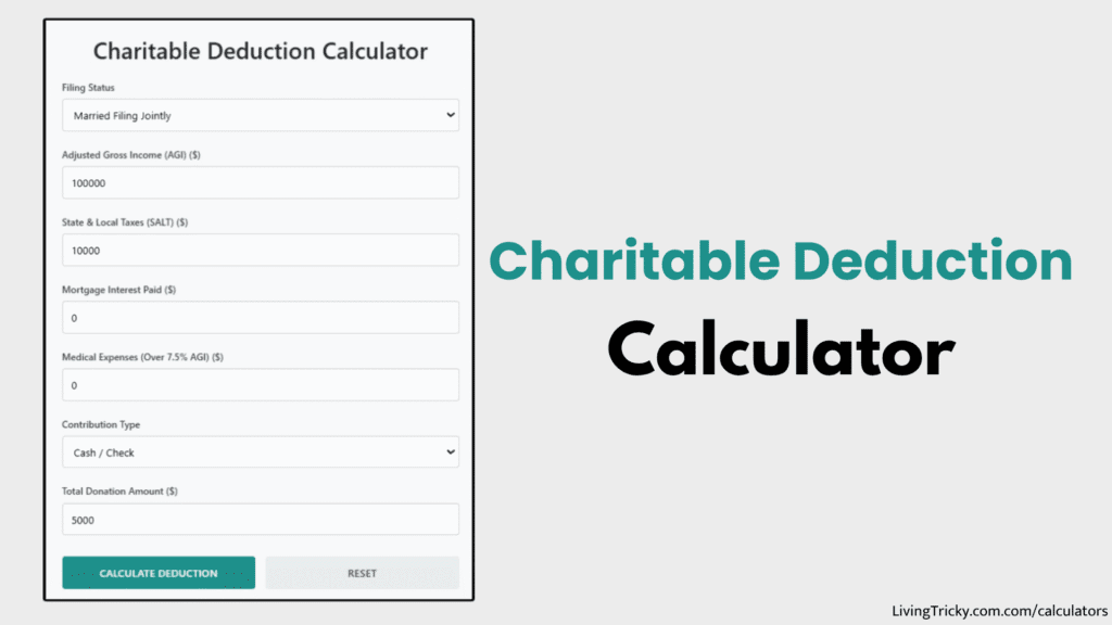 Charitable Deduction Calculator