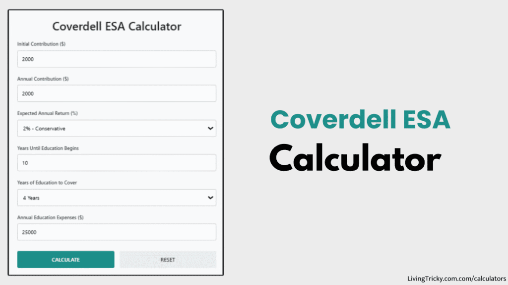 Coverdell ESA Calculator