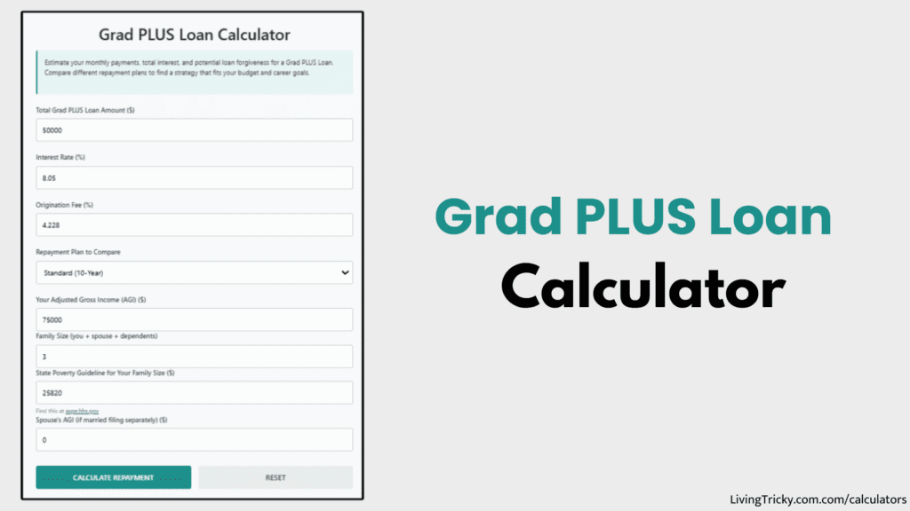 Grad PLUS Loan Calculator