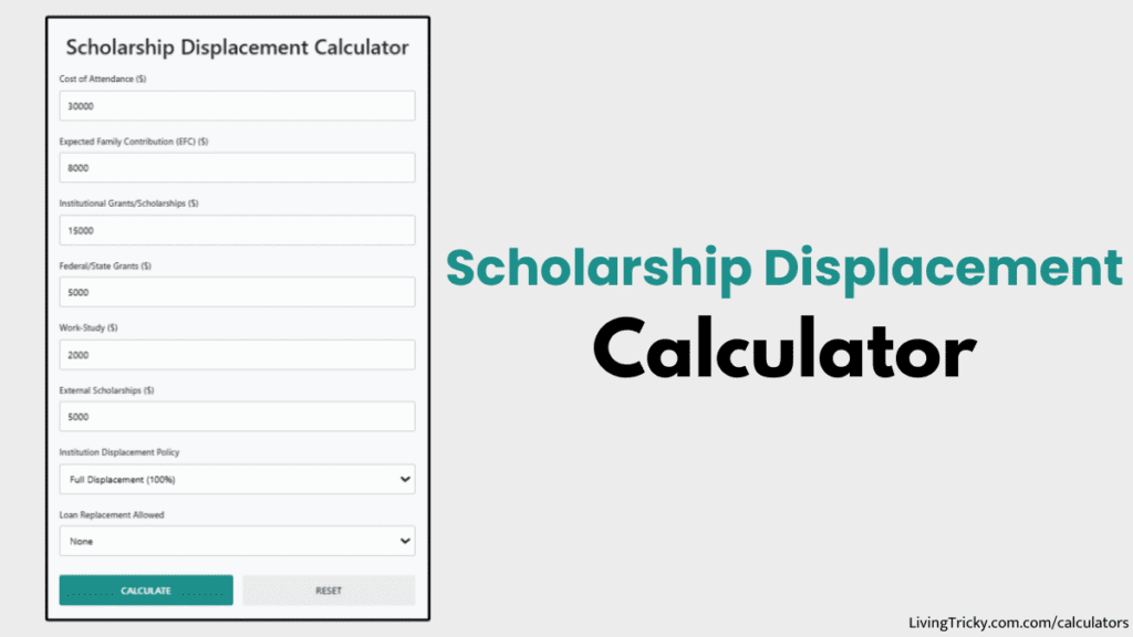 Scholarship Displacement Calculator
