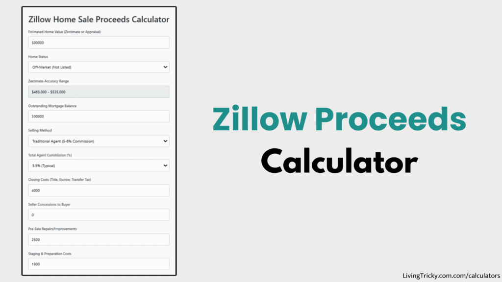 Zillow Proceeds Calculator